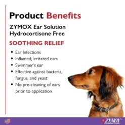 Zymox Ear Solution W/o HC 1.25oz -Dog Grooming Shop z002 3